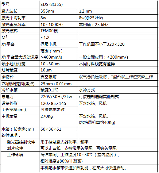 紫外技术参数.jpg